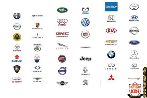 ALL BRAND CAR PRICE LIST IN A TAX FREE COUNTRY MIDDLE EAST KSA SAUDI ARABIA