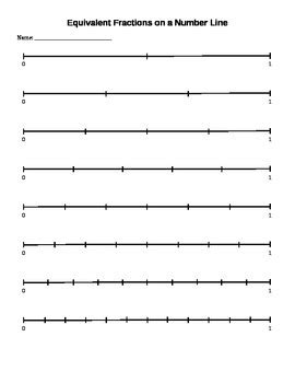 Blank Fraction Number Line Printable