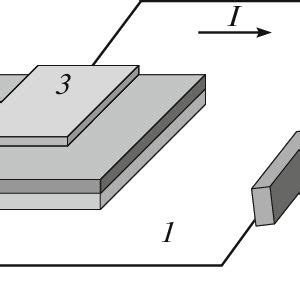 Configuration of thin-film Al/nc-Si film/ITO layered structures. (1 ...