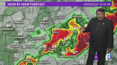 Severe weather in Central Texas expected Wednesday evening | kcentv.com