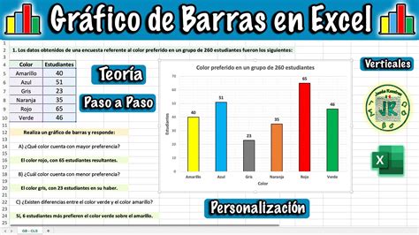 Gráfico de Barras Verticales en Excel - YouTube