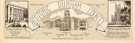 Mapping Durham’s History · DigitalNC