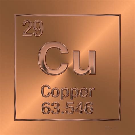 Periodic Table of Elements - Copper - Cu Digital Art by Serge Averbukh ...