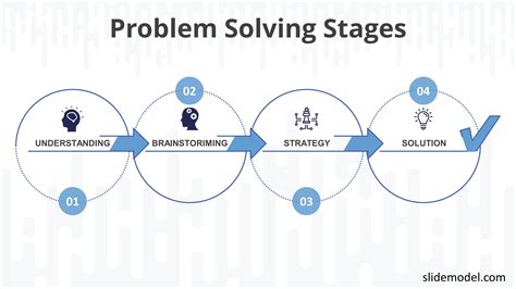 How To Become A Better Problem Solver - Documentride5