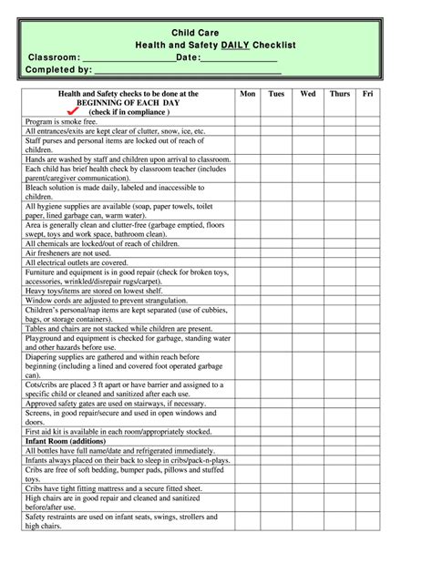 Child Care Safety Checklist Template – Tasbih.armstrongdavis.com