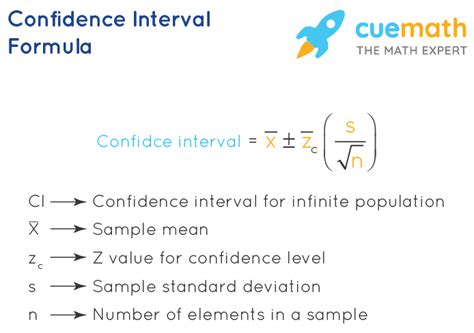 Confidence Interval Formula - What Is Confidence Interval Formula? Examples