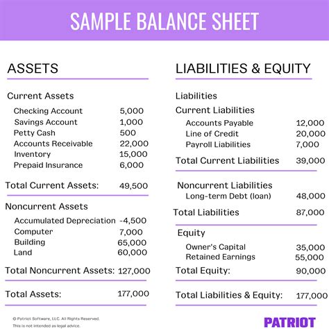 Divine Summary Financial Statements Definition Management Accounting Ratios