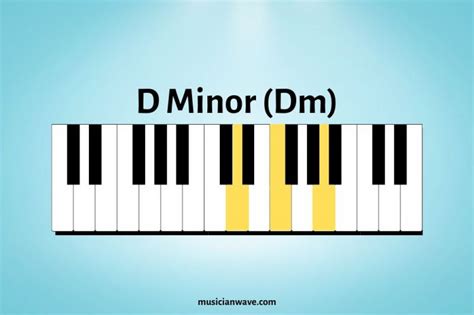 12 Basic Piano Chords for Beginners (With Chord Chart) - Musician Wave