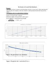 CV Lab Report.docx - The Kinetics of Crystal Violet Hydrolysis Purpose ...