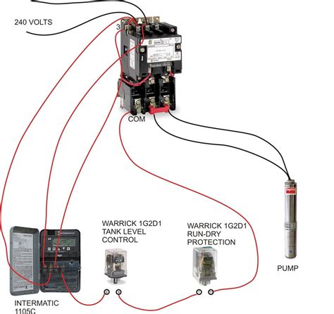 New Auxiliary Contactor Wiring Diagram #diagram #diagramtemplate # ...