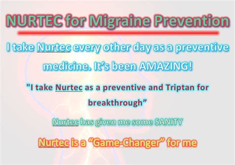 Nurtec For Migraine Prevention: Rimegepant Reviews