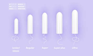 Different Tampon Sizes