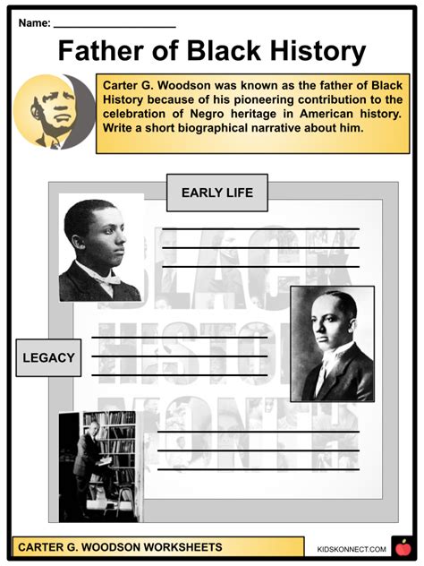 Carter G. Woodson Facts, Worksheets, Legacy & Biography For Kids