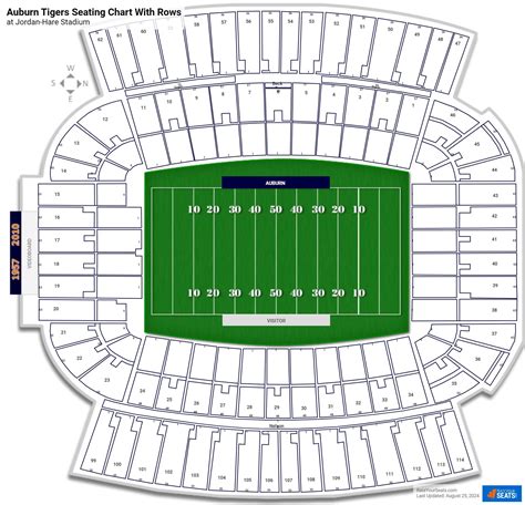 Jordan-Hare Stadium Seating Charts - RateYourSeats.com