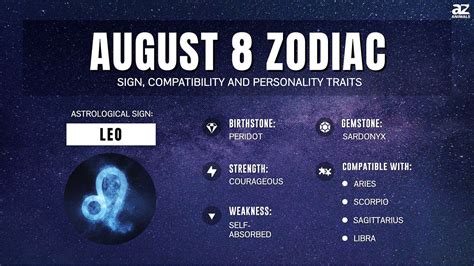 What Is The Zodiac For August? Discover Your August Zodiac Signs