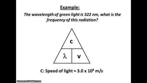 Wavelength-Frequency equation - YouTube