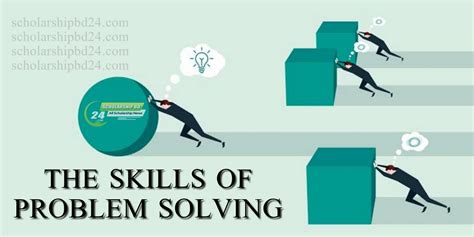 THE SKILLS OF PROBLEM SOLVING - Scholarshipbd