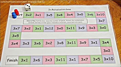 FREE Multiplication Board Games | Math board games, Multiplication, Fun ...