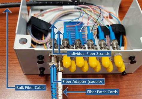 patch cord wiring diagram - Wiring Diagram