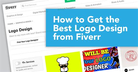 How to Get the Best Logo Design from Fiverr - Branding Compass