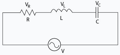 Fungsi Transfer Rangkaian Rlc Arus - IMAGESEE