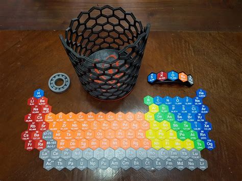 Model of the Week: Cylindrical 3D Printed Periodic Table [C3H4O2 Fun!!]