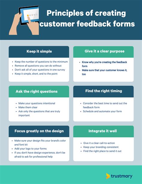 Creating a Good Customer Feedback Form: 5 Useful Samples - Trustmary