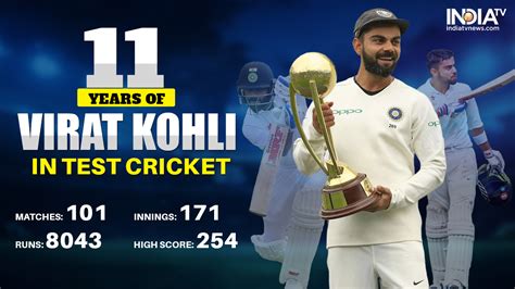 On this day Virat Kohli made his Test debut 11 years ago - Here's look ...