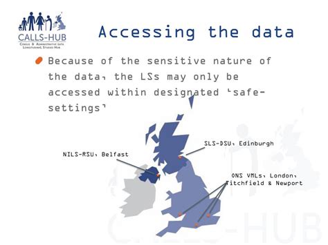 An introduction to the UK Census-based Longitudinal Studies - ppt download