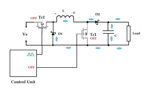 Design Of Buck Boost Converter