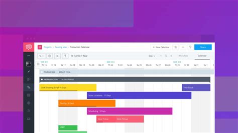 What is a Gantt Chart? Your Project Management Solution