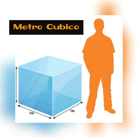 120 Metros Cubicos Cuantos Metros Cuadrados Son | 2023