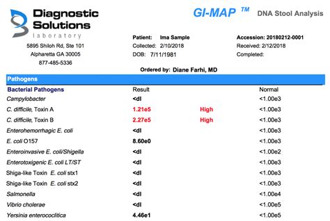 Comprehensive Stool Testing | Neumann Nutrition & Wellness › Neumann ...