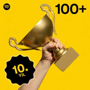 100+ - playlist by Spotify | Spotify