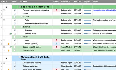 Project Task List Template with To-Do List Sample | Smartsheet