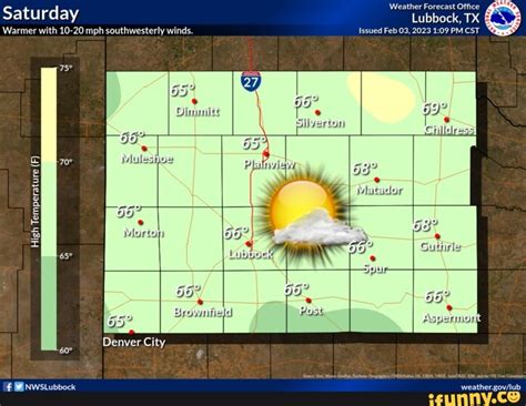 'Weather Forecast Office Saturday Lubbock, TX Warmer with 10-20 mph ...