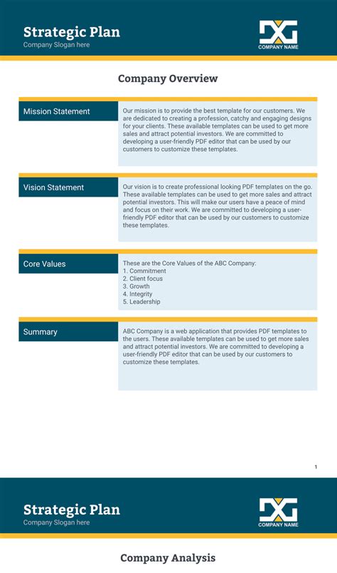 Summary Outline Template