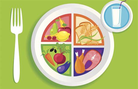 2015-2020 Federal Dietary Guidelines • Health Blog • Community Care ...