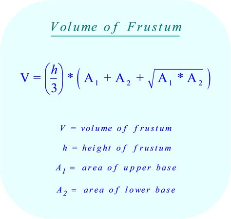 volume of frustum of a pyramid