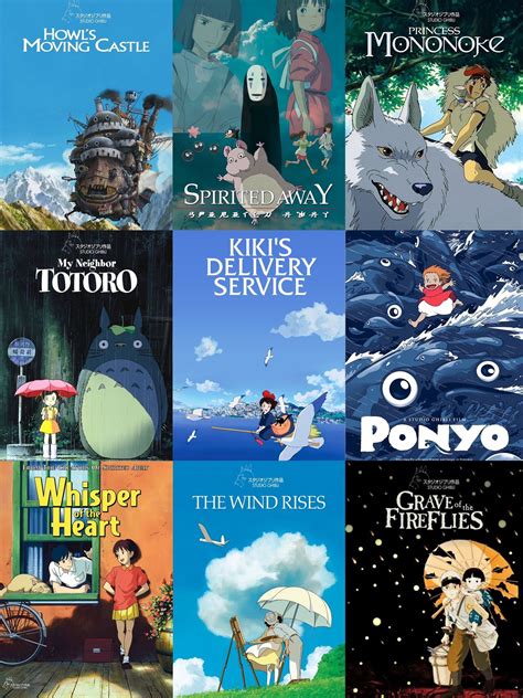 Discover 82+ best anime movies studio ghibli latest - in.cdgdbentre