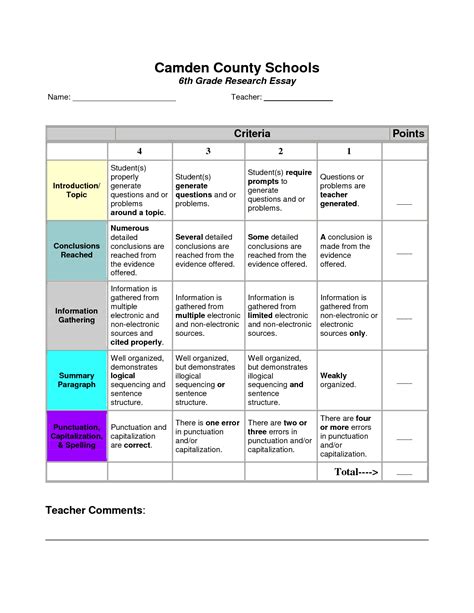 Camden County Schools | Teacher Problems