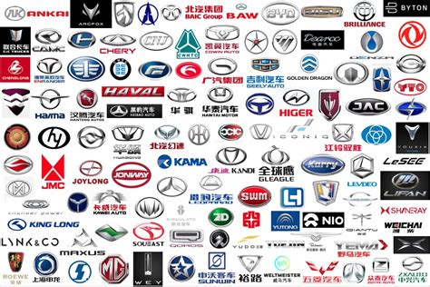 Chinese Car Brands In India / Can you guess what's the most searched ...