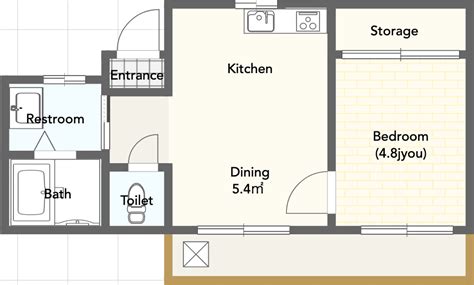 What do Japanese Apartment Layout Terms Mean?