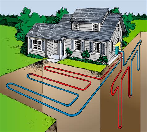 ground-source-heat-pump - Queenstown Plumbing and Gas