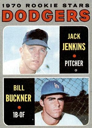 Bill Buckner Baseball Stats by Baseball Almanac