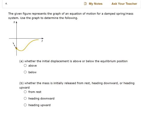 SOLVED: My Notes Ask Your Teacher The given figure represents the graph ...