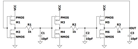 The Ultimate Guide to Ring Oscillators - HardwareBee