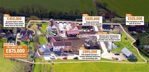 Ed Sheeran spends £4million buying up his neghbours' houses to stop ...