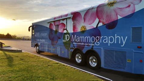 Mapping Mobile Mammography’s Impact on Patients Across Virginia ...