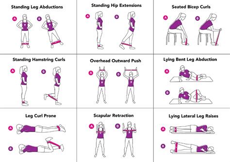 Exercise Bands, Resistance Loop Bands, Stretch Bands | Think Outside In